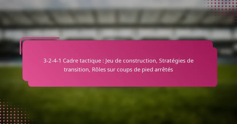 3-2-4-1 Cadre tactique : Jeu de construction, Stratégies de transition, Rôles sur coups de pied arrêtés